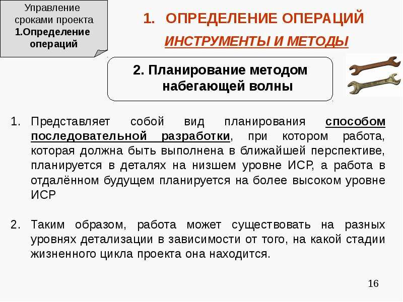 Определение операций проекта. Планирование методом набегающей волны. Методы определения сроков проекта. Управление сроками проекта презентация.