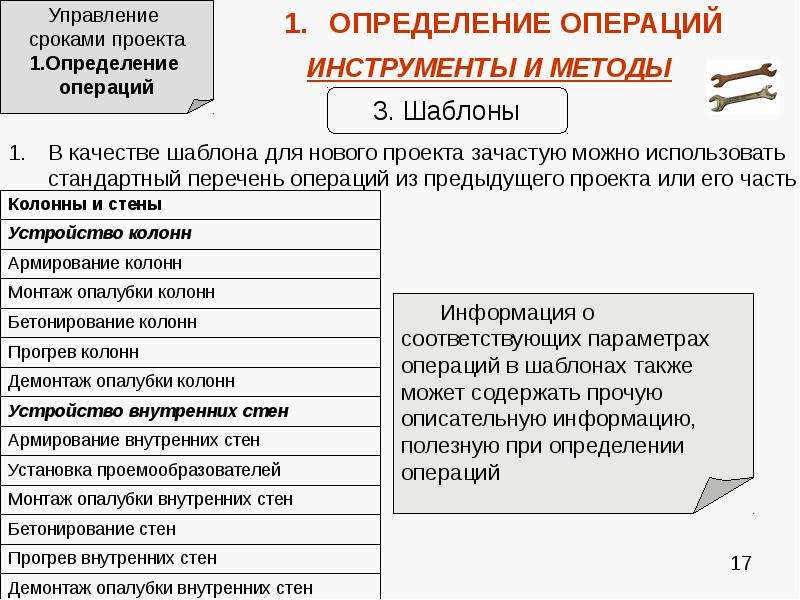 Проекта управляет сроками стоимостью и областью применения проекта