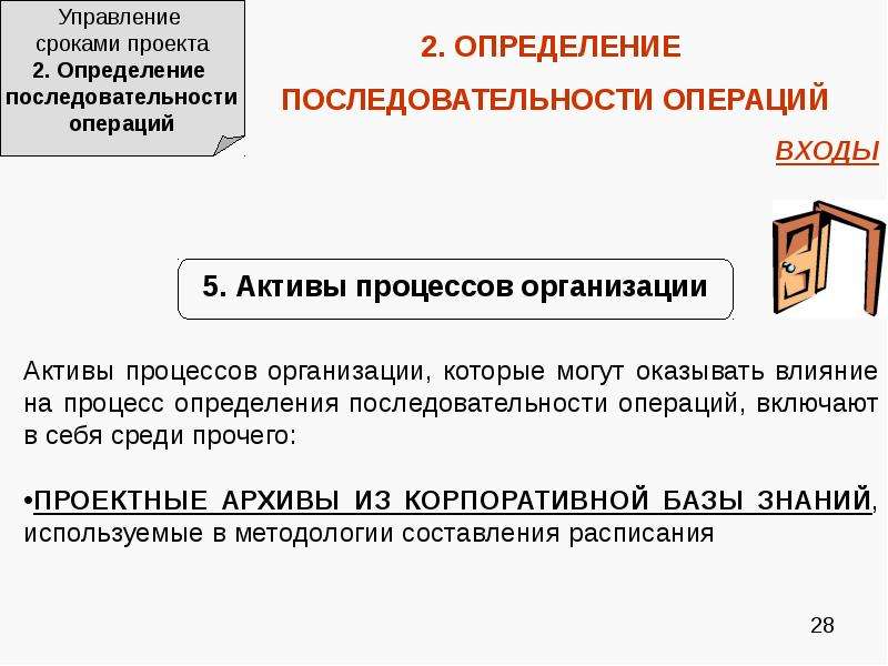 Управление сроками проекта реферат