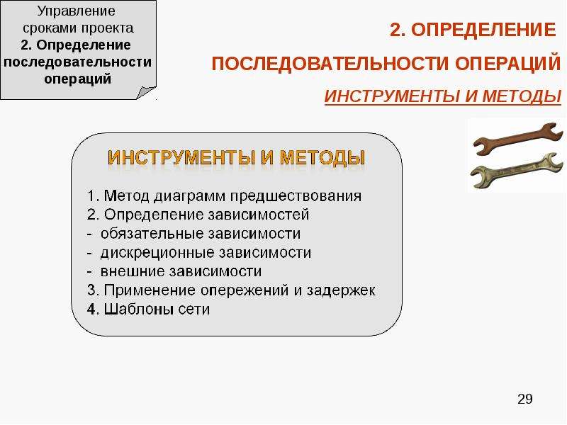 Проекта управляет сроками стоимостью и областью применения проекта