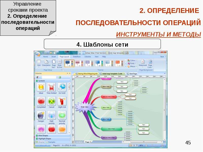 Управление сроками проекта реферат