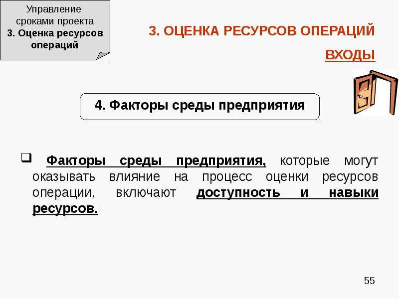 При управлении продолжительностью проекта используется