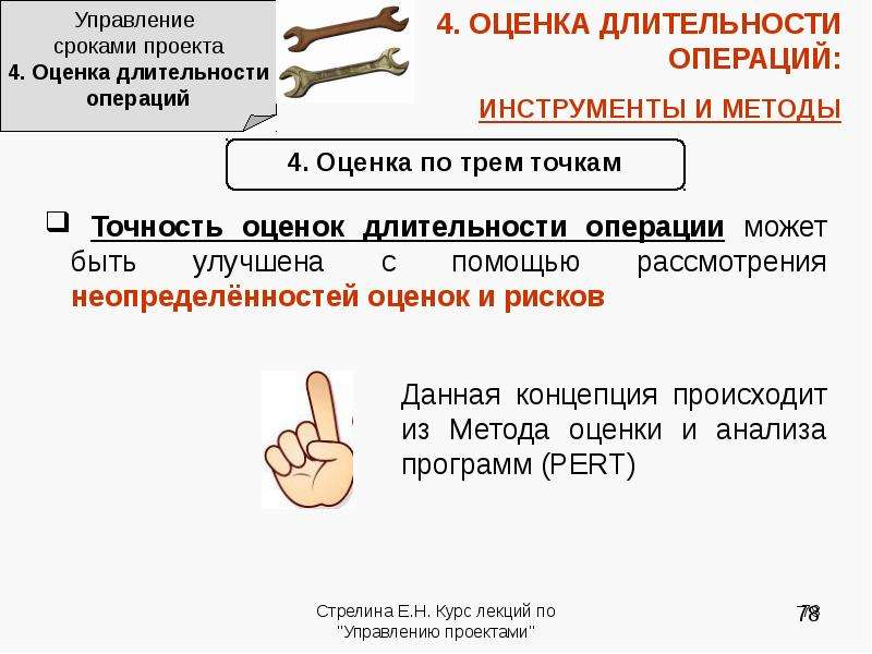 Управление сроками проекта реферат