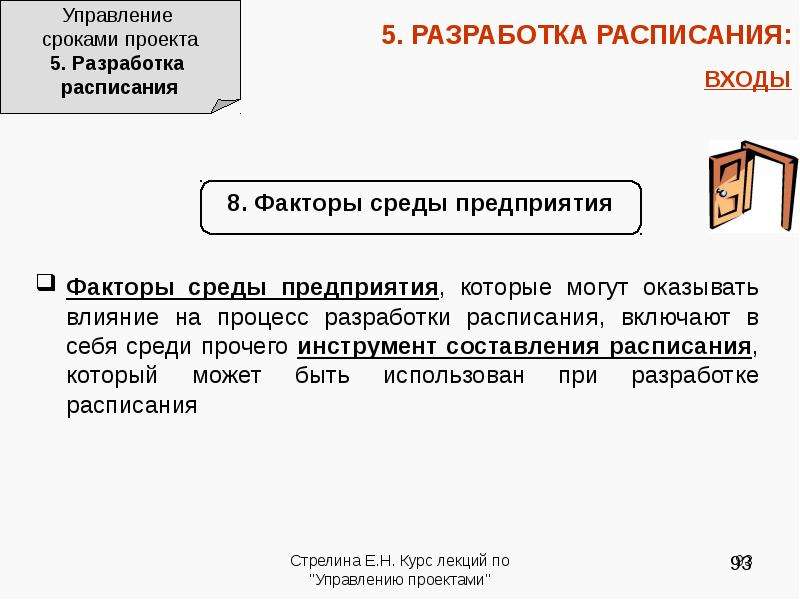 Управления сроками проекта