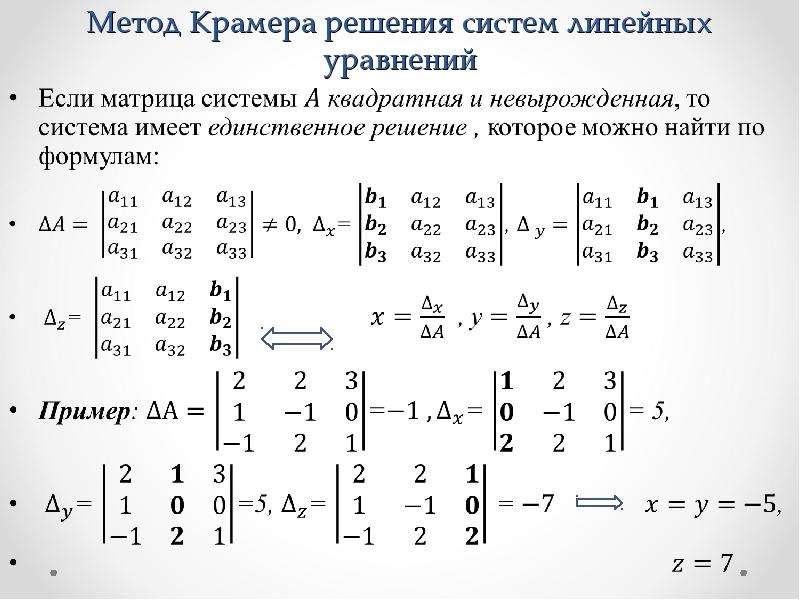 Метод крамера схема