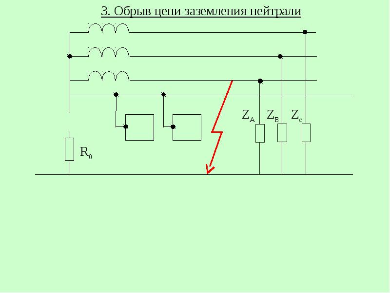 Определение обрыва цепи. Заземление в цепи схема. Схемы заземления в цепях переменного тока. Обрыв цепи заземления нейтрали.