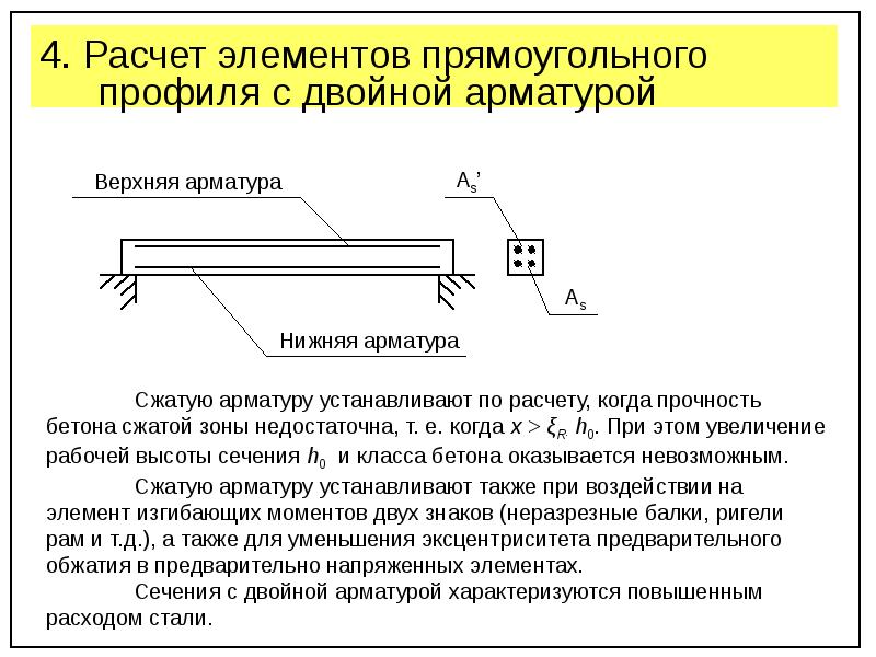 Расчет элементов. Изгибаемые элементы прямоугольного профиля с одиночной арматурой. Элементы прямоугольного профиля с двойной ненапрягаемой арматурой. Расчет прямоугольных сечений с двойной арматурой 2 типа. Расчет на прочность прямоугольного сечения.