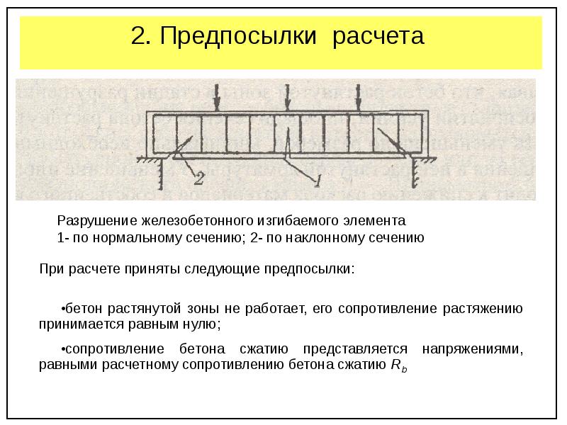 Нормальное сечение