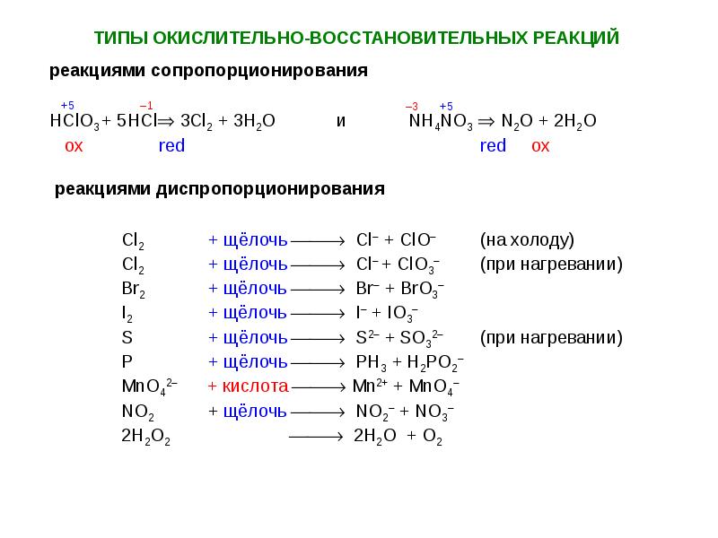 Кислота гидроксид равно. Кислотные гидроксиды список всех. Кислотные гидроксиды примеры. Кислотные гидроксиды список. Способы получения кислотных гидроксидов.