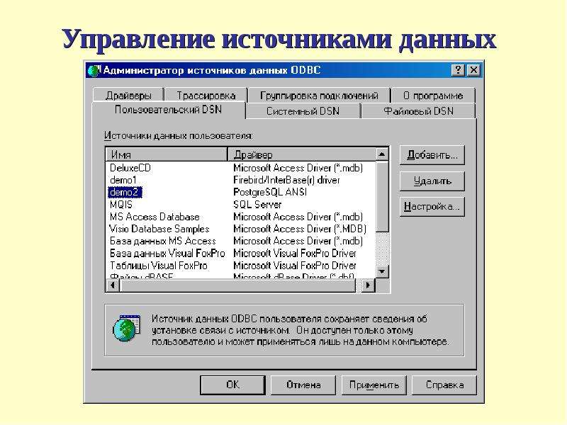 Управление источниками. Программа для создания таблиц. Системные библиотеки и системные драйверы..