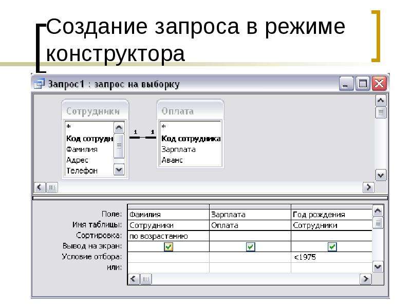 Как создать запрос. Создание запроса в режиме конструктора. Структура запроса в режиме конструктора. База данных запрос в режиме конструктора. Создание запросов в режиме конструктора в access.