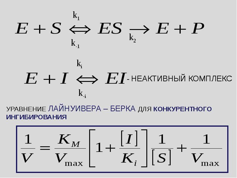 Михаэлиса ментен схема