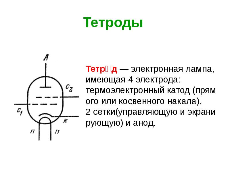 Схема включения тетрода