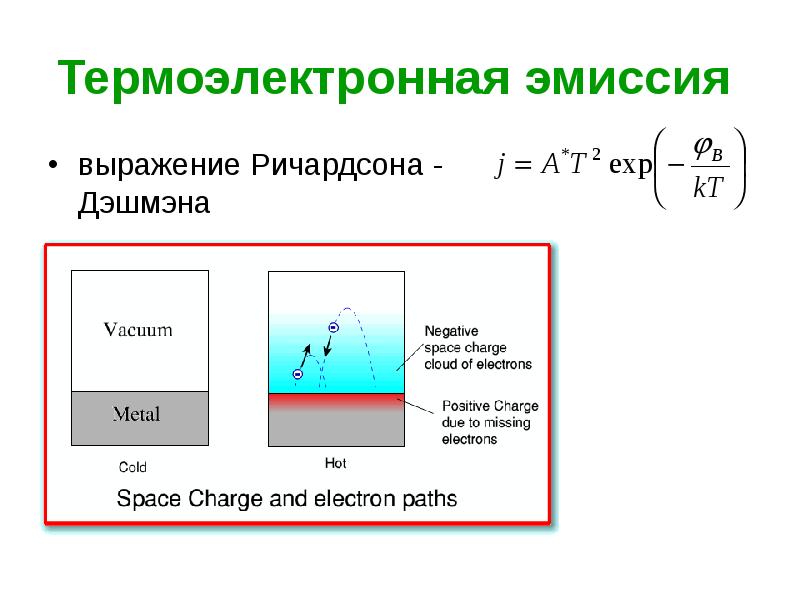 Термоэлектронной эмиссии схема