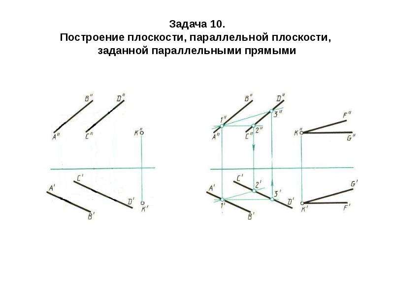 Через точку провести прямую параллельную плоскости. Через точку а построить плоскость параллельную заданной. Как построить параллельную плоскость. Построение плоскости параллельной заданной прямой. Построить плоскость параллельную плоскости.