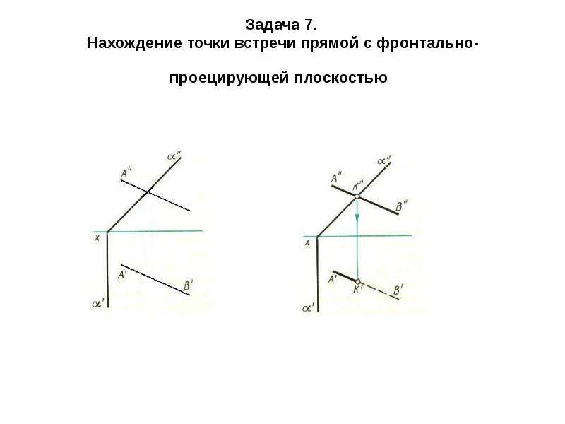 Прямая встреча