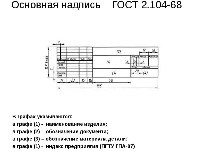 Графа 3 основной надписи чертежа