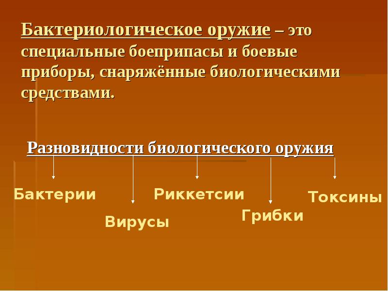 Бактериологическое оружие презентация по обж 10 класс