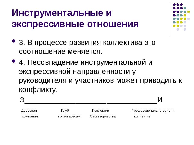 


Инструментальные и экспрессивные отношения
3. В процессе развития коллектива это соотношение меняется.
4. Несовпадение инструментальной и экспрессивной направленности у руководителя и участников может приводить к конфликту.
    Э__________________________________И
     Дворовая                         Клуб                        Коллектив                       Профессионально-ориент
           компания                     по интересам          Сам творчества                   коллектив
