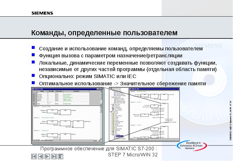 Динамическая локальная память потока. Отдельная программа. Команда включения воздуха на Сименс. V4.0 Step 7 MICROWIN s200cn.