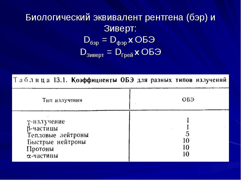 Рентген эквивалент