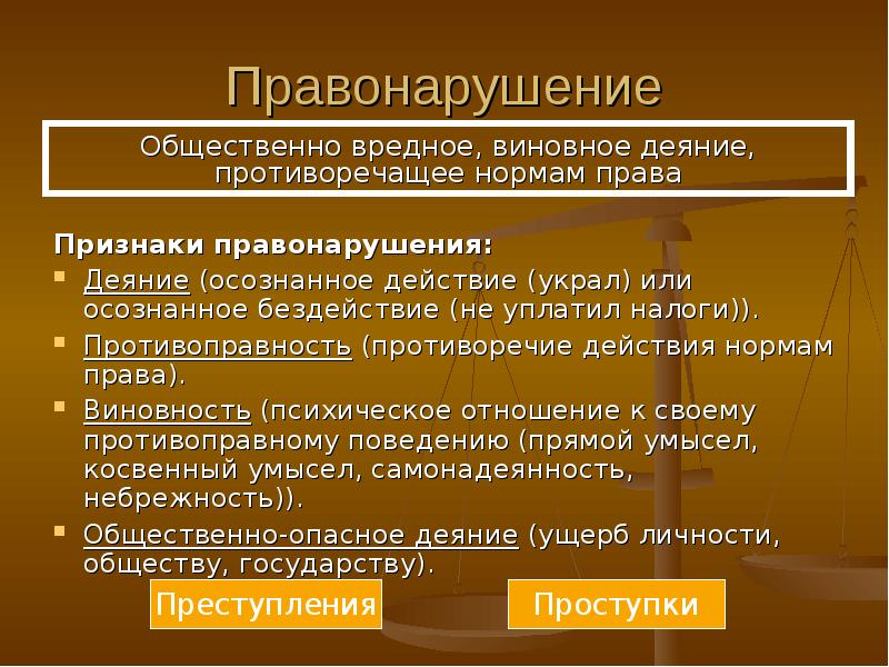 Запишите слово пропущенное в схеме деяние противоправность признаки вина общественная опасность