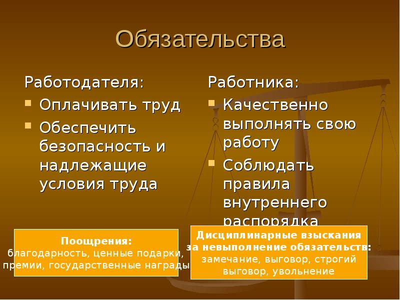 Обязательства работодателя