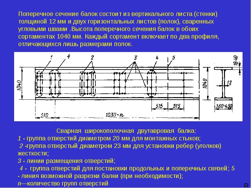 Поперечные сечения конструкций. Поперечное сечение. Сечение балки. Балка поперечного сечения. Поперечные сечения балок.