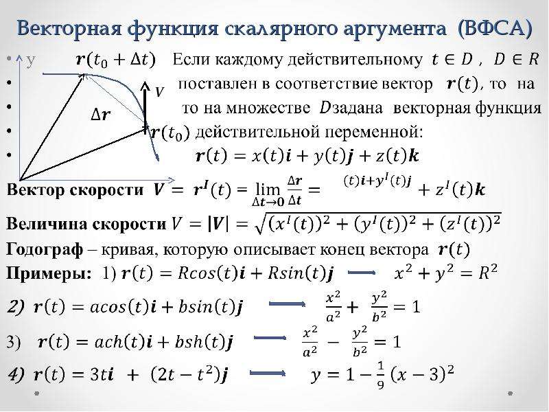 Вектор функция. Производная векторной функции скалярного аргумента. Вектор-функция скалярного аргумента. Векторная функция скалярного аргумента. Векторная функция пример.