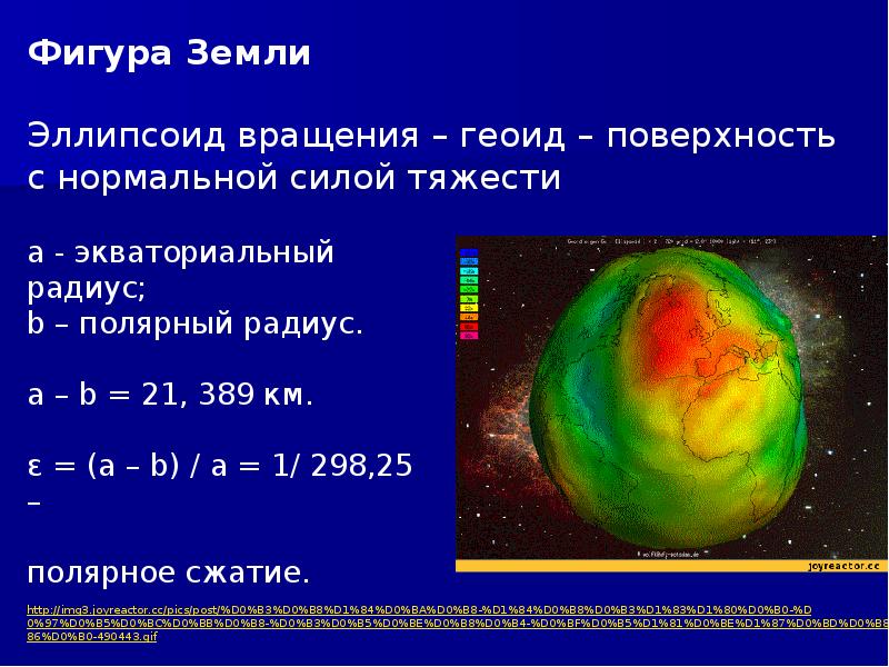 Гравитационное поле земли презентация