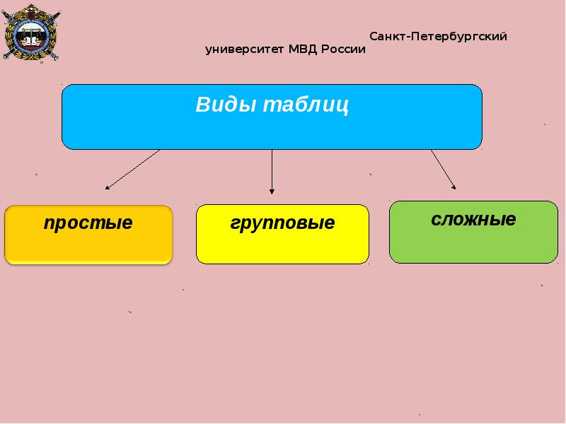 Статический вид искусства