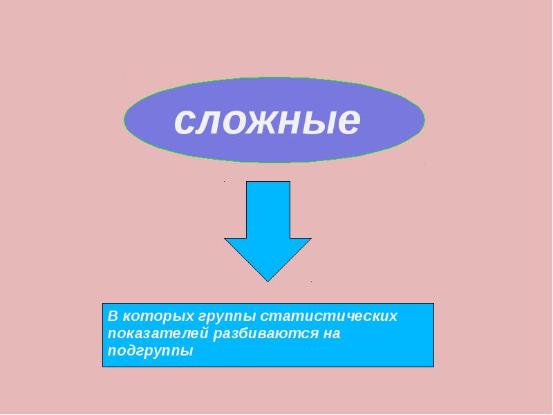 Виды таблиц презентация