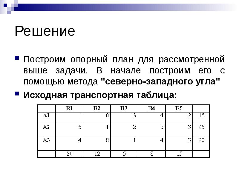 Опорный план транспортной задачи