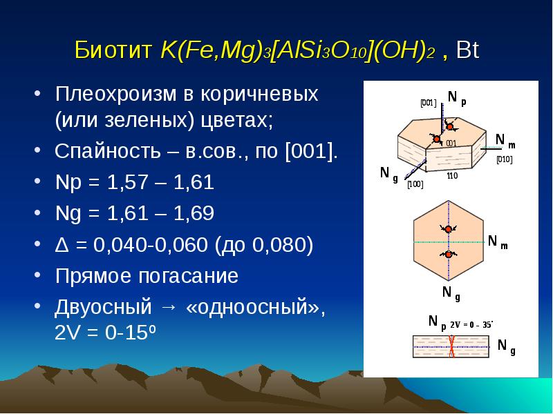 Биотит K(Fe,Mg)3[AlSi3O10](OH)2 , Bt Плеохроизм в коричневых (или зеленых) цветах; Спайность – в. со