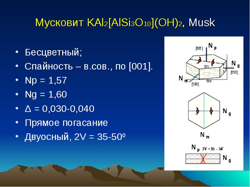 Мусковит KAl2[AlSi3O10](OH)2, Musk Бесцветный; Спайность – в. сов. , по [001]. Np = 1,57 Ng = 1,60 Δ