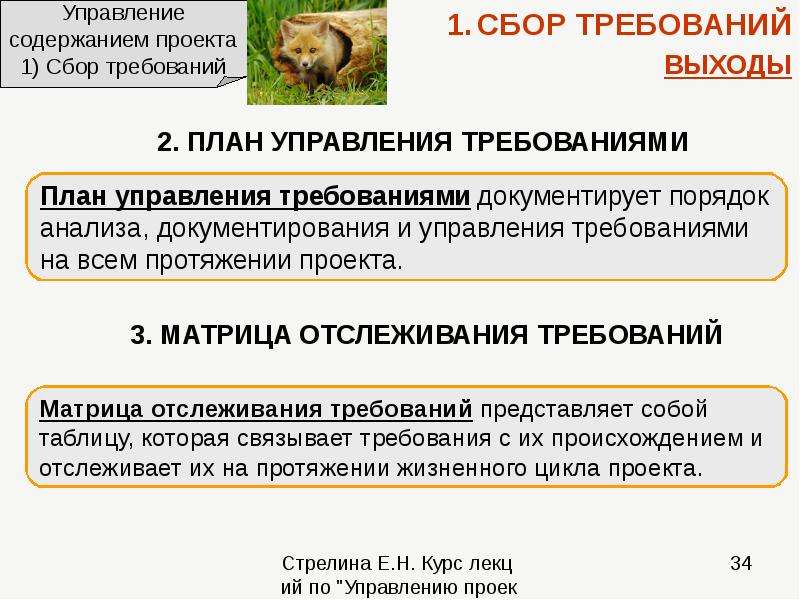 Управляющий требования. План управления требованиями. План управления требованиями проекта. План управления требованиями пример. План управления содержанием проекта пример.