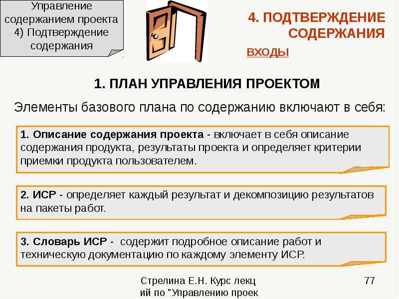 Управление содержание проектами