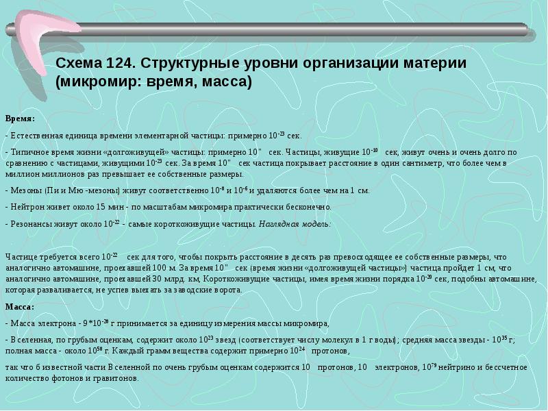 Структурные уровни материи. Структурные уровни организации вещества в микромире. Уровни организации физической картины мира. Структурные уровни вещества в микромире молекулярный. Микромир уровни организации материи.