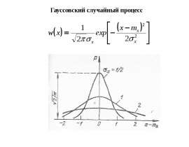 Гауссовский случайный процесс