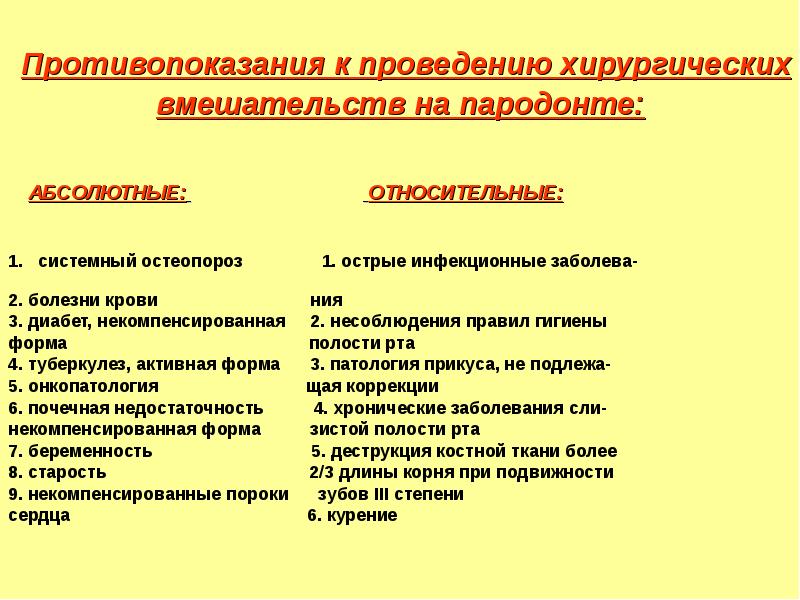 Показания к плановой операции. Противопоказания к хирургической операции. Абсолютные и относительные противопоказания к операции. Противопоказания к оперативному вмешательству.