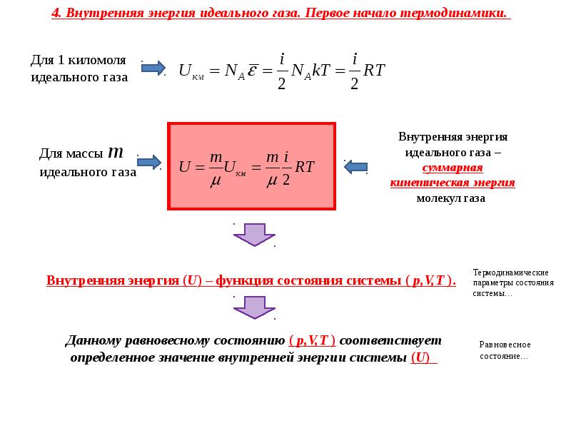 Суммарный газ. Внутренняя энергия идеального газа. 1 Начало термодинамики.. Энергия идеального газа первое начало термодинамики. Формула для внутренней энергии идеального газа в термодинамике. Первое начало термодинамики. Внутренняя энергия идеального газа..