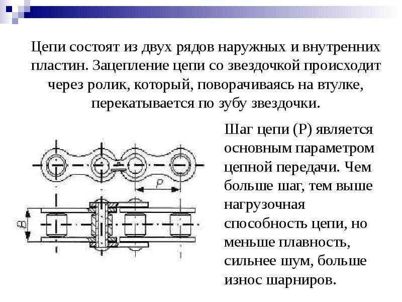 Из чего состоит цепь. Зацепление цепи и звездочки. Роликовая цепь состоит из. Ширина внутренней пластины цепи.