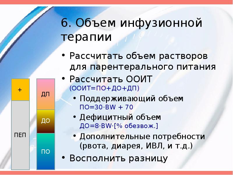 Парентеральное питание презентация