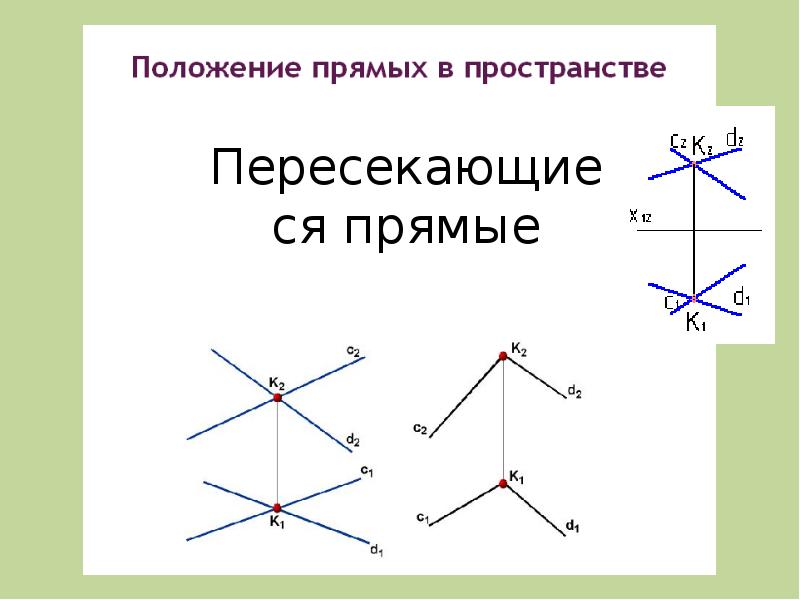 Проекции пересекающихся прямых