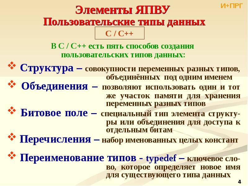 Объединение имен. Типы данных в языках программирования высокого уровня. Элементы структуры ЯПВУ. Пользовательский Тип. 3. Пользовательские типы данных.