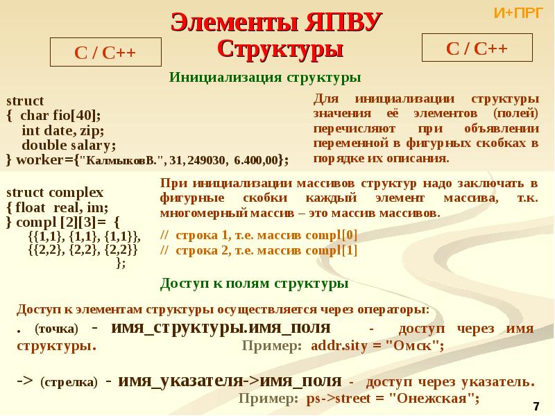 Записи c. Структура с++. Типы структур данных с++. Структуры данных в си. Структуры данных с++ примеры.