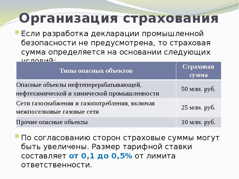 Страхование опасных объектов