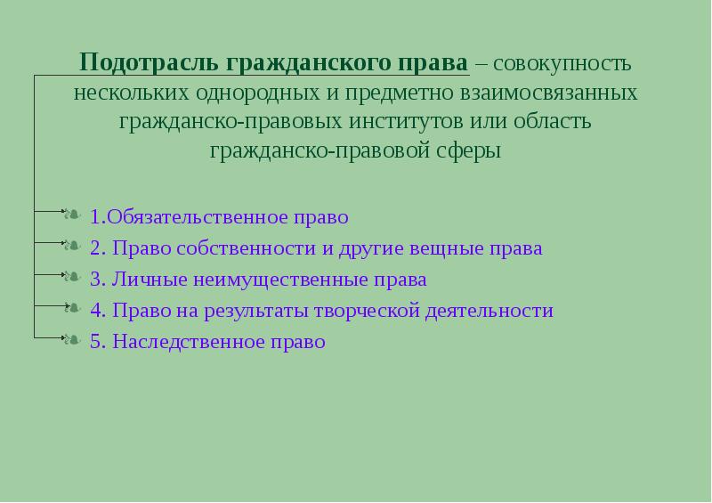 Подотрасли и институты гражданского права схема