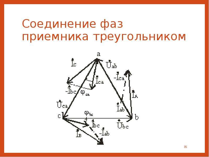 Соединения фаз. Соединение фаз приемника треугольником. Соединение трехфазных приемников треугольником. Симметричный трехфазный приемник треугольника. Соединение фаз приемника треугольником. Приемник симметричный.