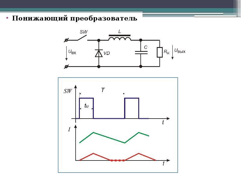 Импульсные стабилизаторы напряжения презентация